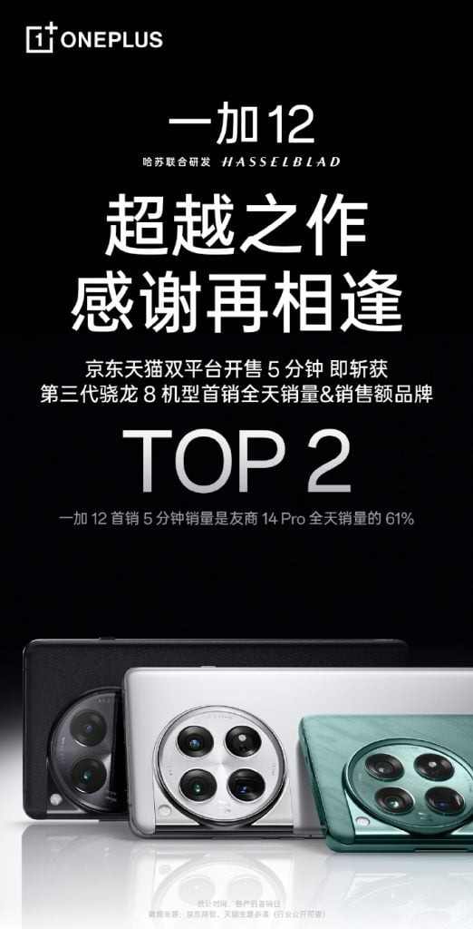 وان پلاس 12 دومین گوشی پرفروش با پردازنده اسنپدراگون 8 نسل 3 در چین 