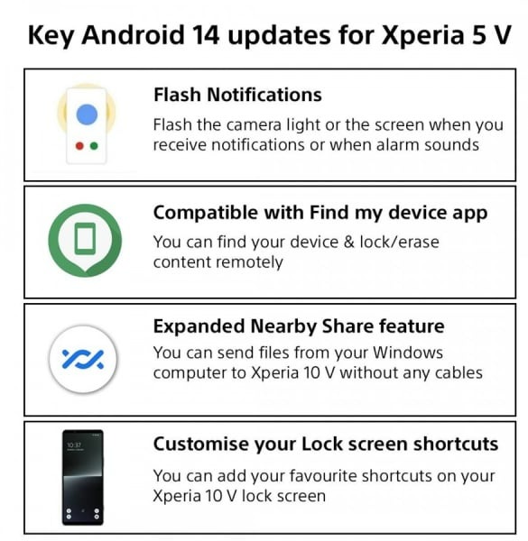 انتشار آپدیت اندروید 14 برای گوشی سونی Xperia 5 V